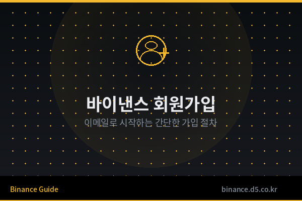 바이낸스 회원가입 절차 총정리 (2025 최신)